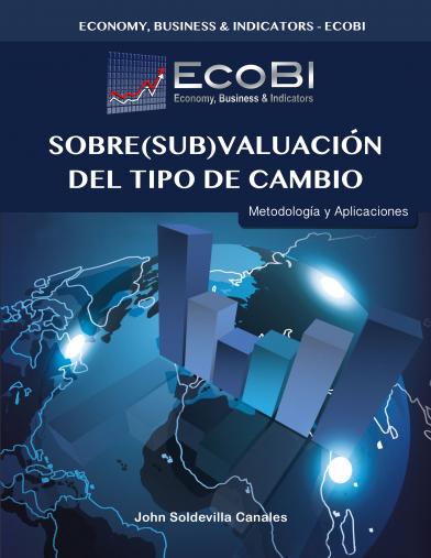 SOBRE(SUB)VALUACION DEL TIPO DE CAMBIO. La competitividad cambiaria